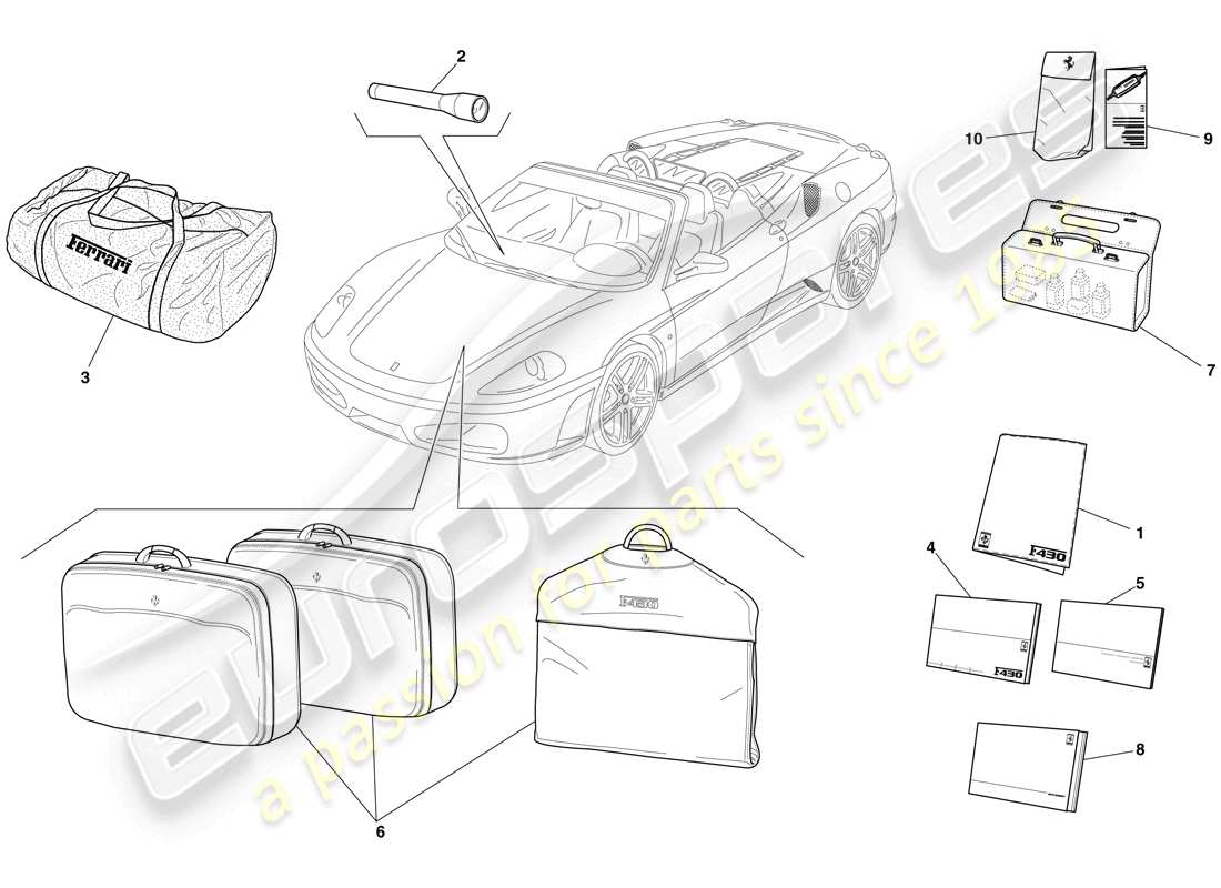 ferrari f430 spider (europe) documentation and accessories part diagram