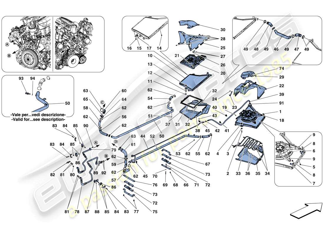 ferrari 488 gtb (rhd) cooling - radiators and air ducts parts diagram