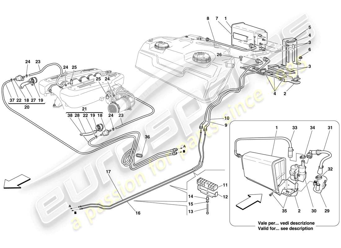 ferrari 599 gtb fiorano (europe) evaporative emissions control system part diagram