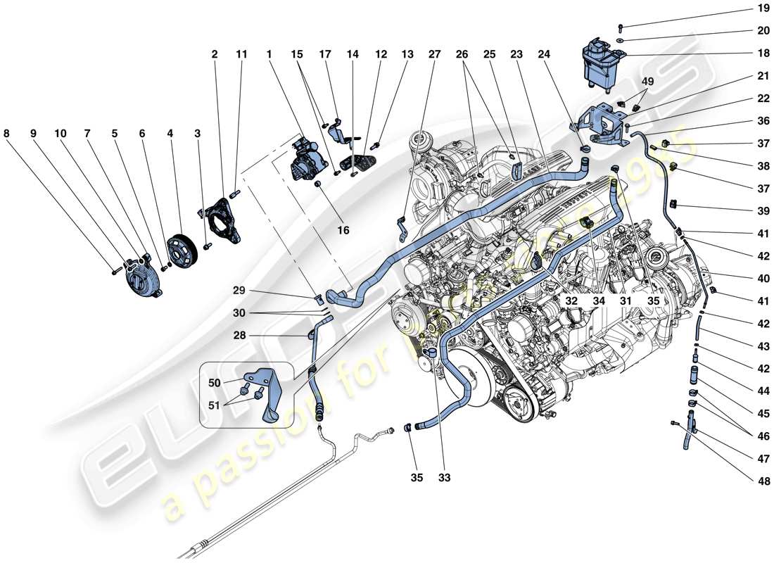 ferrari 488 spider (usa) power steering pump and reservoir part diagram