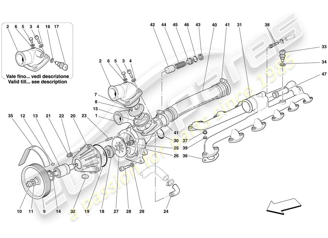 ferrari 612 sessanta (europe) water pump part diagram