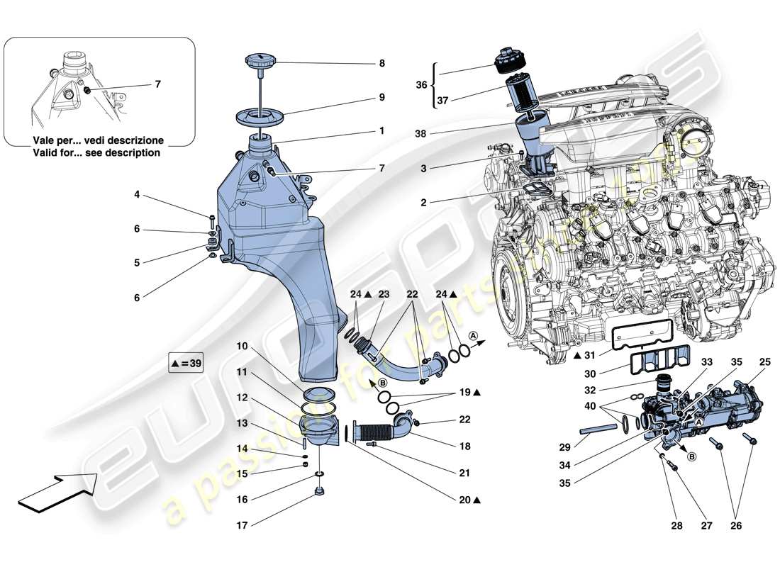 ferrari 488 gtb (rhd) lubrication system: tank, pump and filter parts diagram