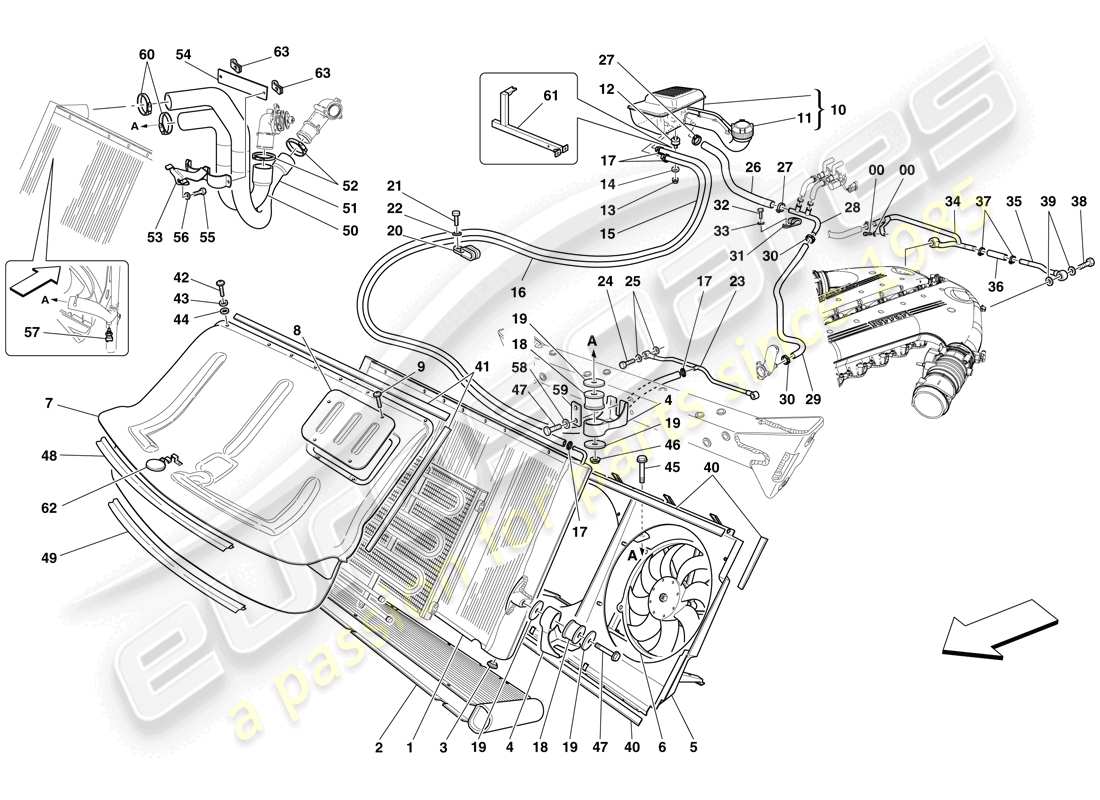ferrari 599 sa aperta (rhd) cooling system - radiator and header tank part diagram