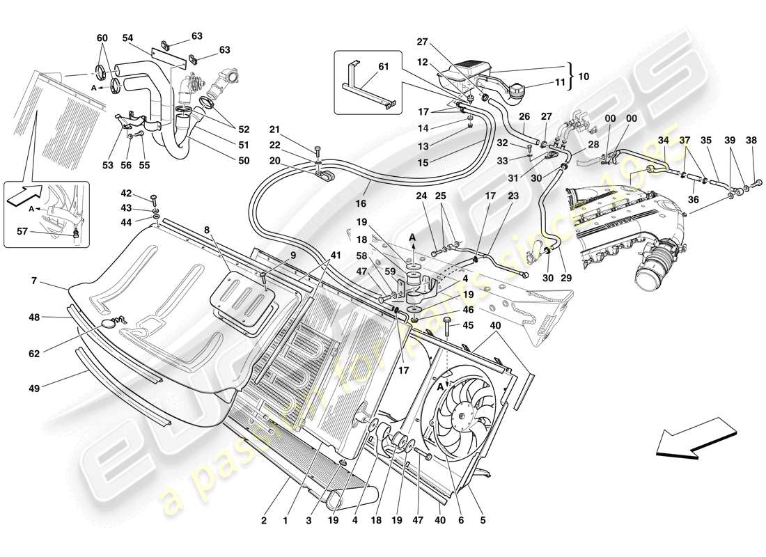ferrari 599 gto (rhd) cooling system - radiator and header tank parts diagram