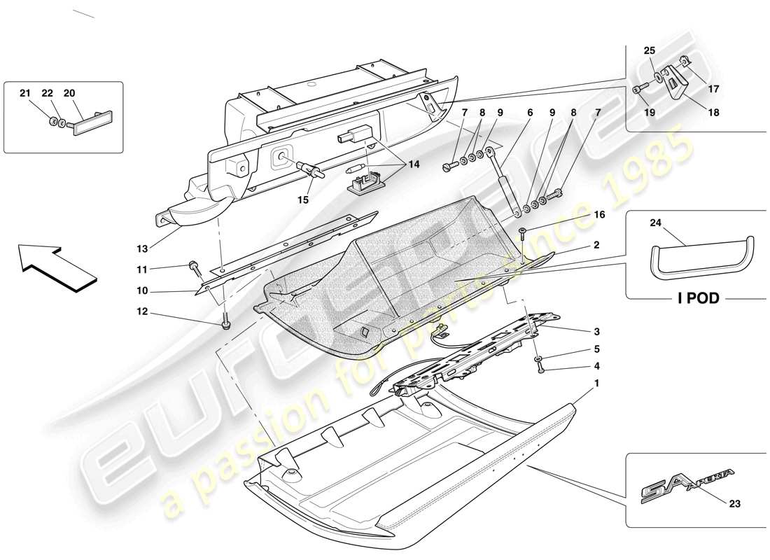 ferrari 599 sa aperta (usa) glove compartment part diagram