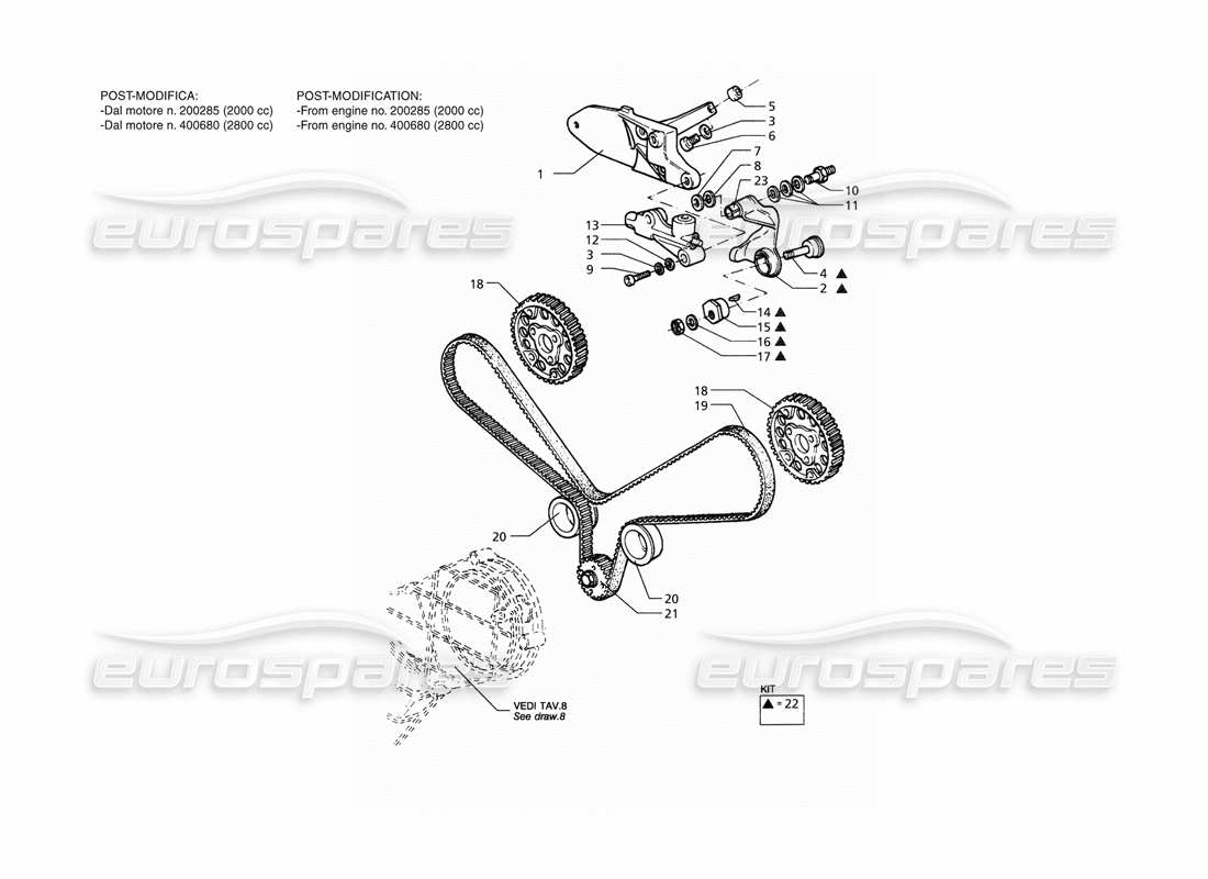 maserati qtp. 3.2 v8 (1999) timing with hydraulic tightener (post modification) parts diagram