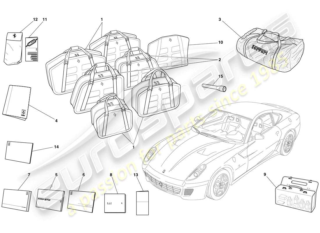 ferrari 599 gtb fiorano (usa) documentation and accessories part diagram