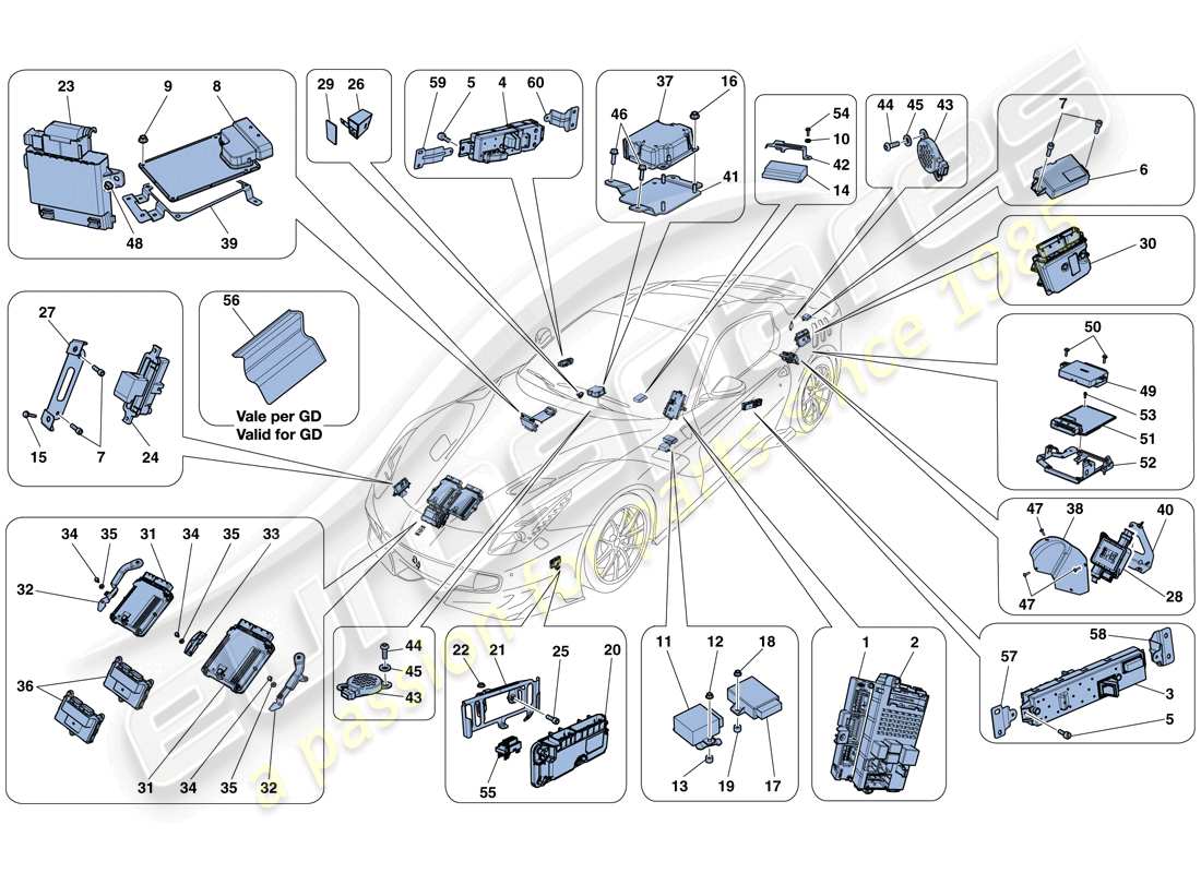 ferrari f12 tdf (usa) vehicle ecus part diagram