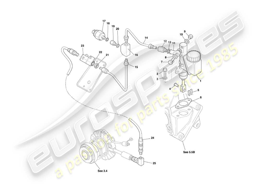 aston martin db7 vantage (2001) clutch hydraulics part diagram