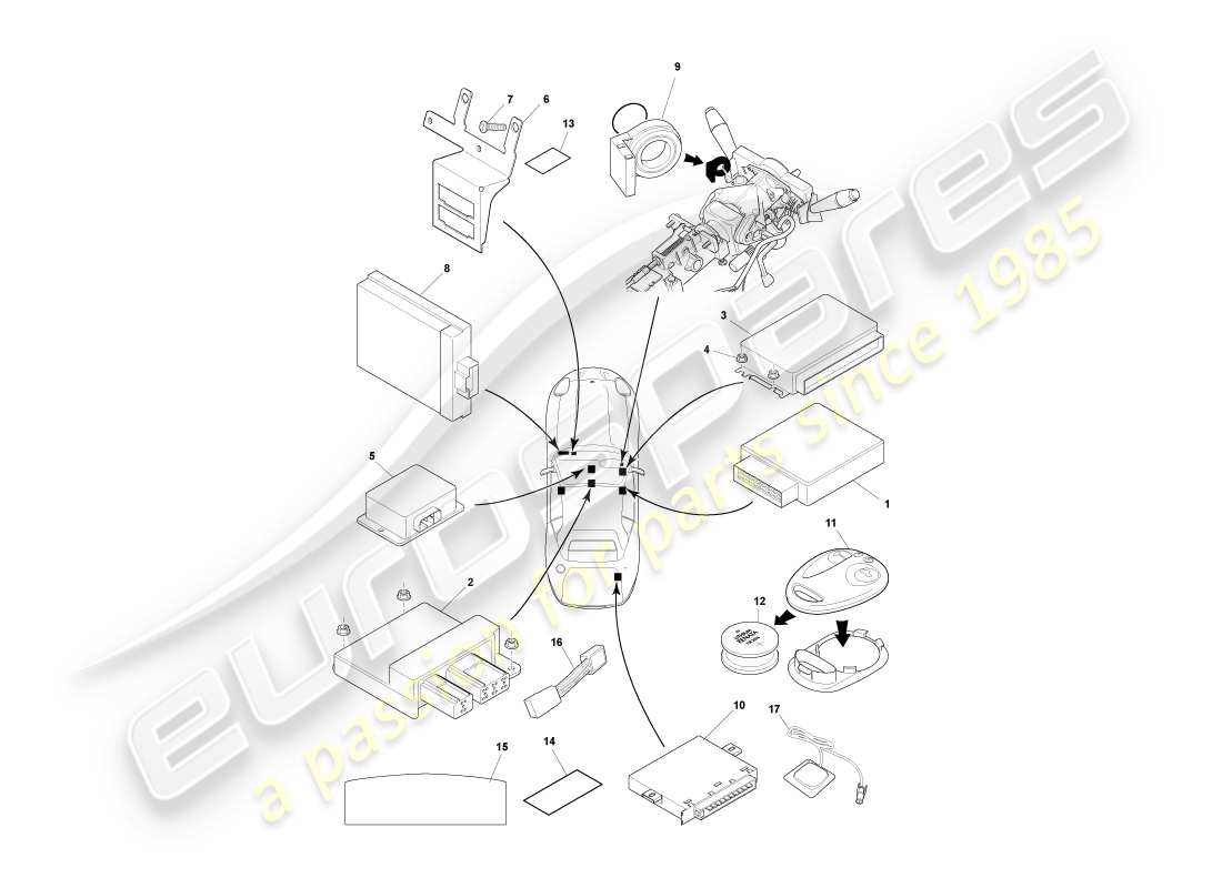 aston martin db7 vantage (2001) electronic control modules part diagram