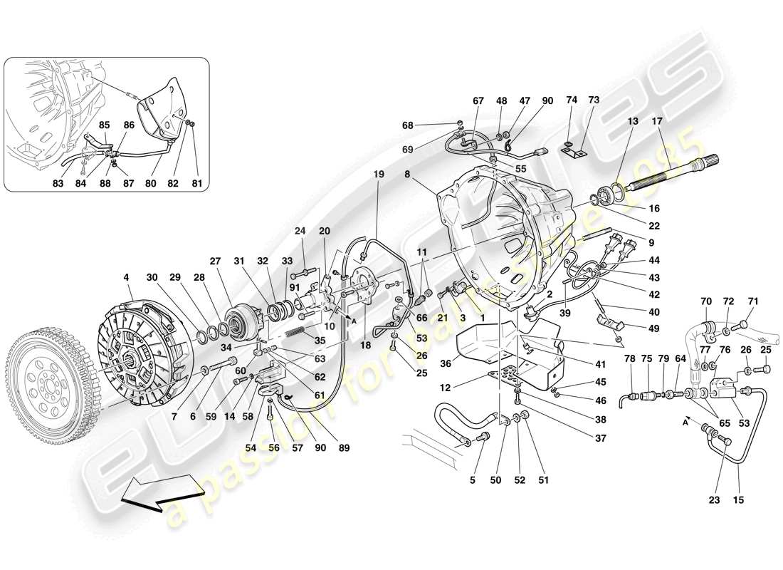 ferrari 612 scaglietti (europe) clutch and controls part diagram