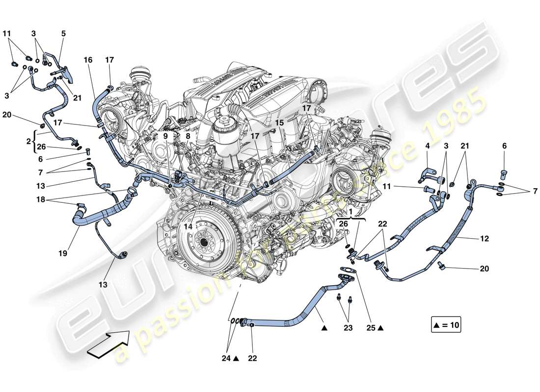 ferrari 488 spider (usa) cooling-lubrication for turbocharging system parts diagram