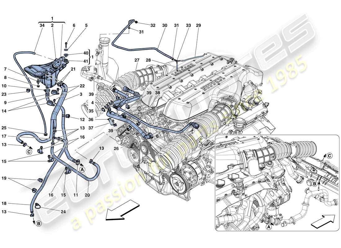 ferrari gtc4 lusso (europe) cooling - header tank and pipes parts diagram