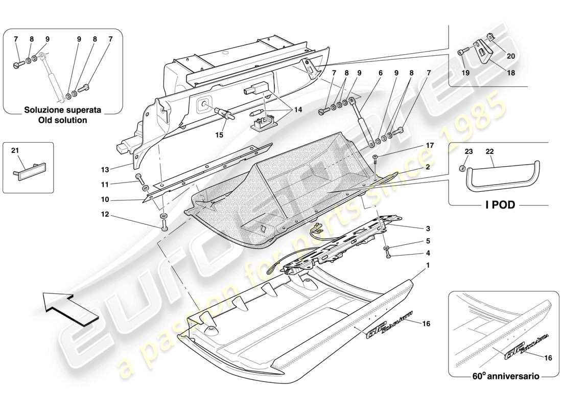 ferrari 612 scaglietti (rhd) glove compartment part diagram