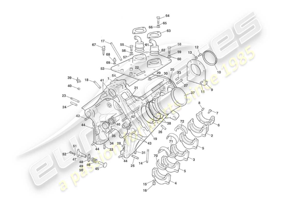 aston martin v8 virage (1999) cylinder block part diagram