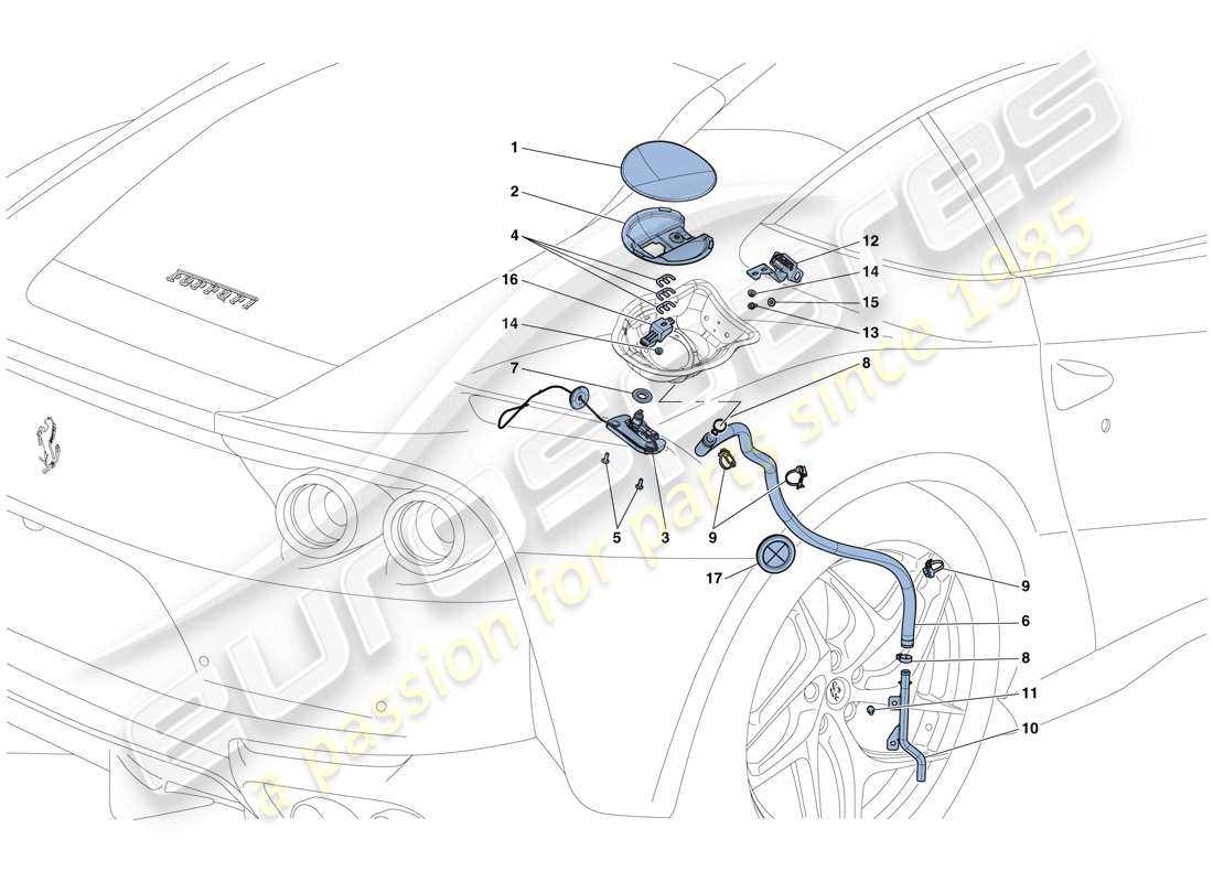 ferrari 812 superfast (usa) fuel filler flap and controls part diagram