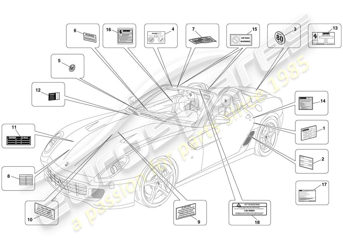 ferrari 599 sa aperta (europe) adhesive labels and plaques part diagram