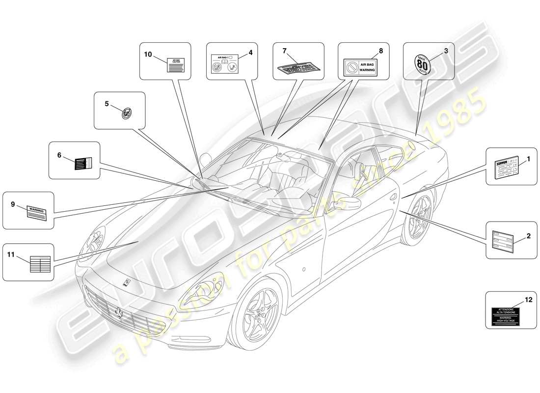 ferrari 612 scaglietti (usa) adhesive labels and plaques parts diagram