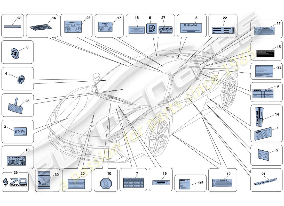 ferrari 488 gtb (usa) adhesive labels and plaques parts diagram