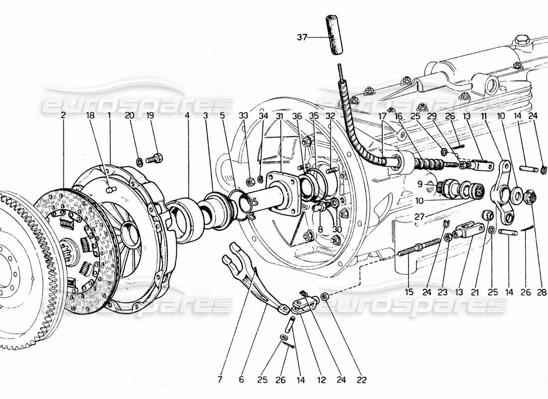 ferrari 365 gtc4 (mechanical) clutch - revision parts diagram