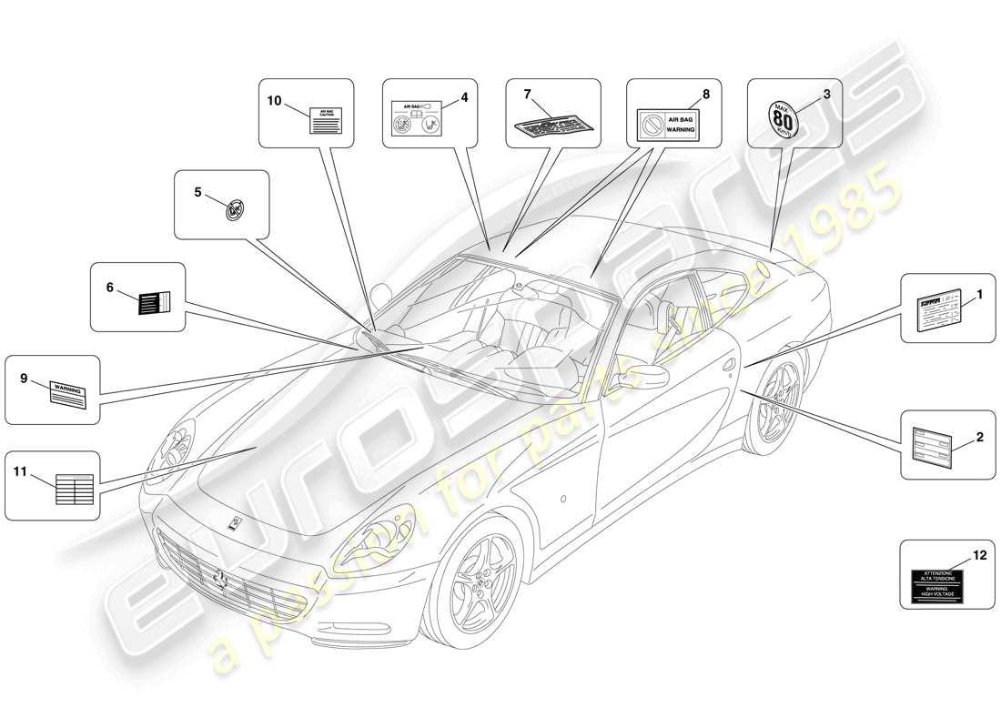 ferrari 612 sessanta (usa) adhesive labels and plaques parts diagram