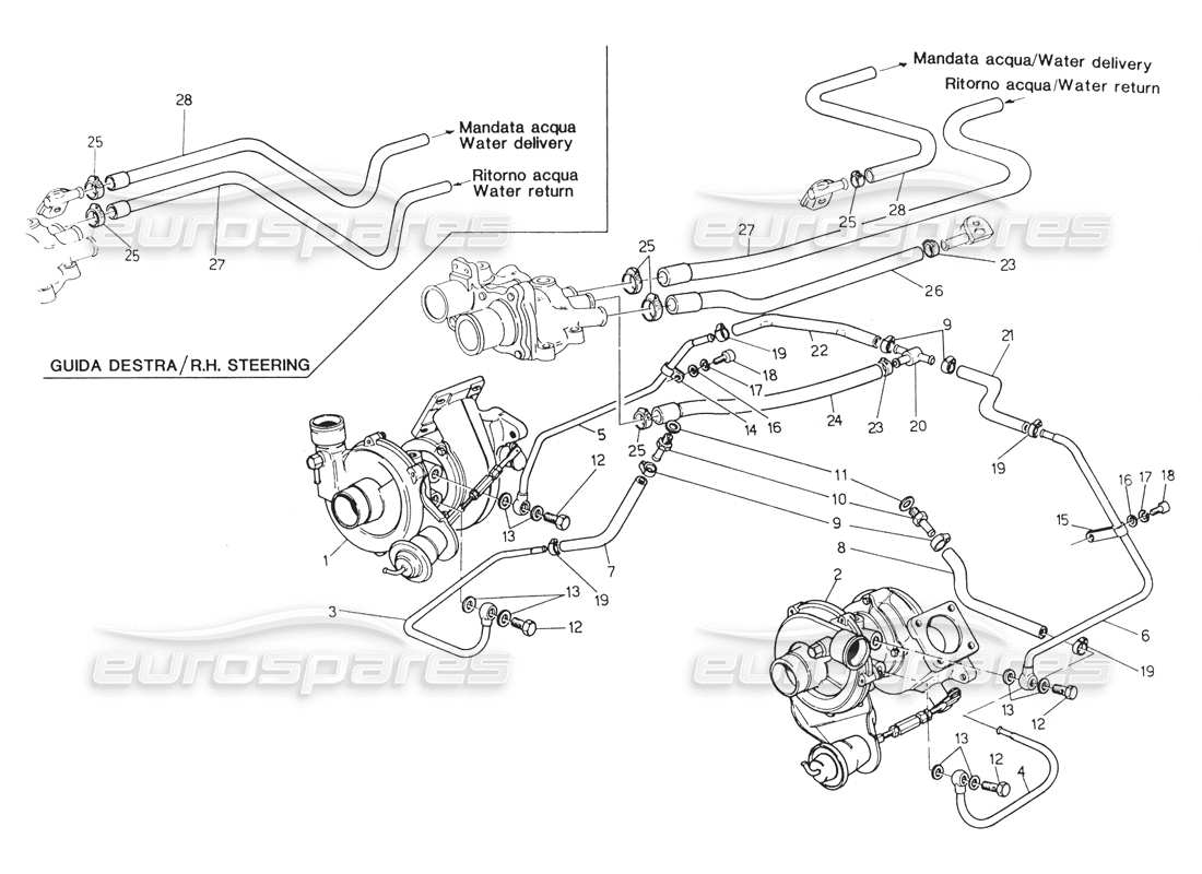 maserati biturbo spider water cooled turboblowers part diagram