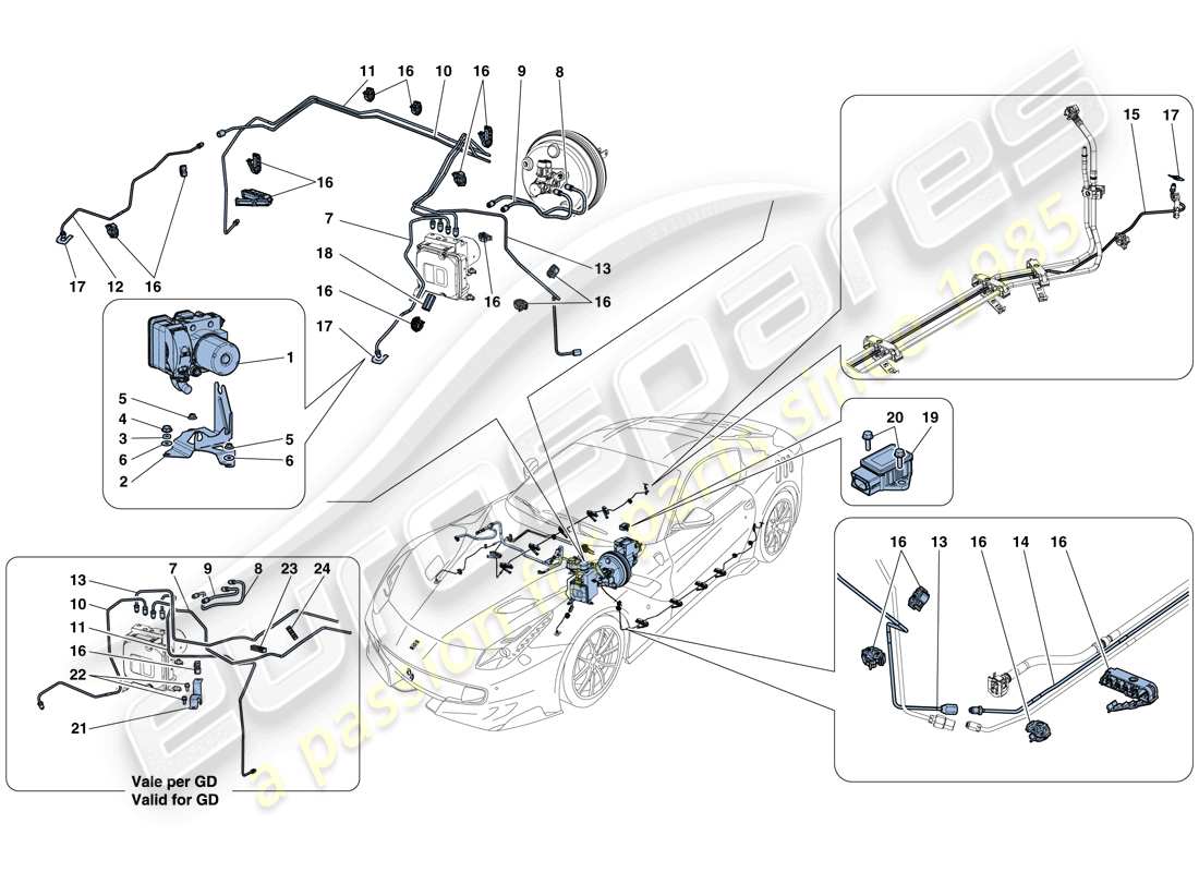 ferrari f12 tdf (usa) brake system part diagram