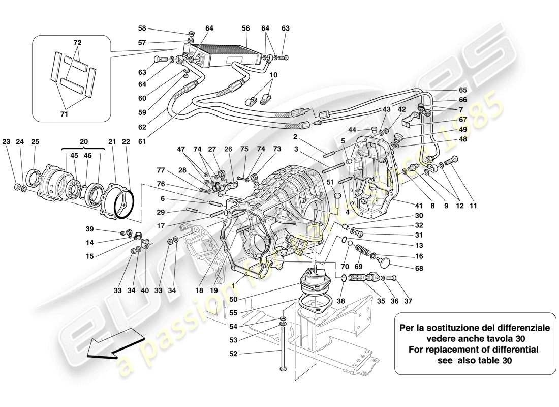 ferrari 599 sa aperta (europe) differential case and gearbox cooling radiator part diagram