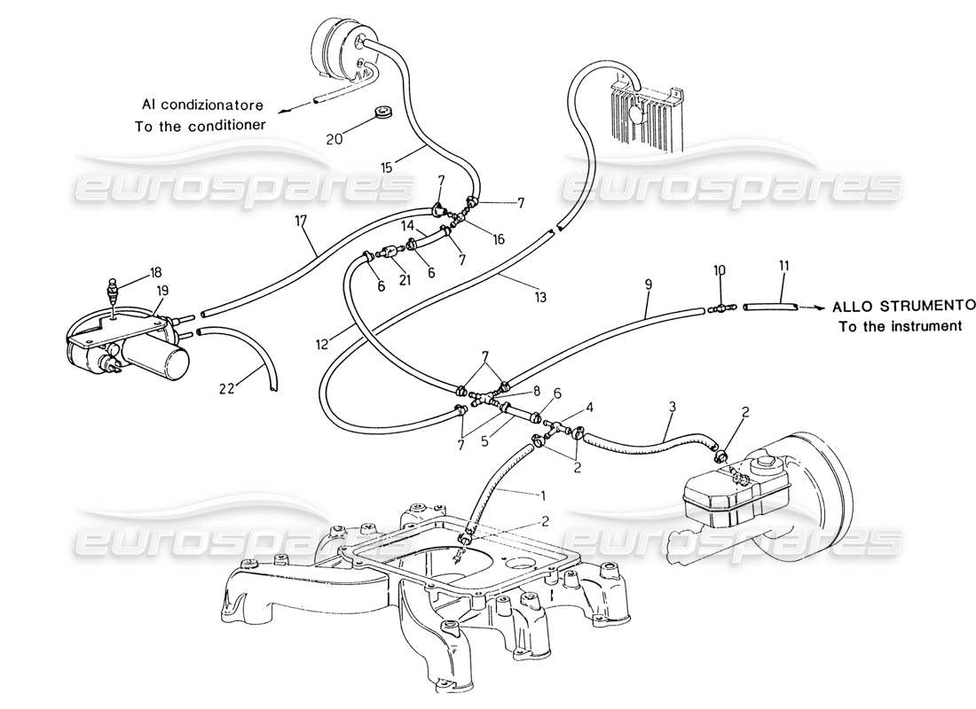 maserati 222 / 222e biturbo evaporation system (lh steering without lambda feeler) part diagram