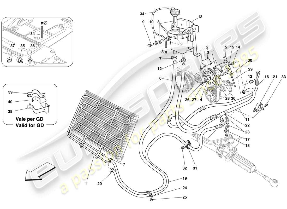 ferrari 599 sa aperta (europe) hydraulic fluid reservoir, pump and coil for power steering system parts diagram