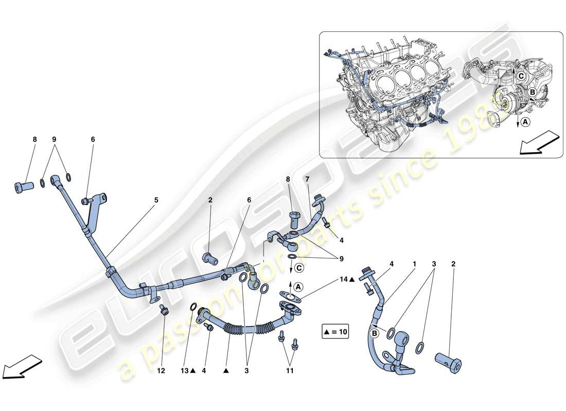 ferrari gtc4 lusso t (europe) cooling-lubrication for turbocharging system part diagram