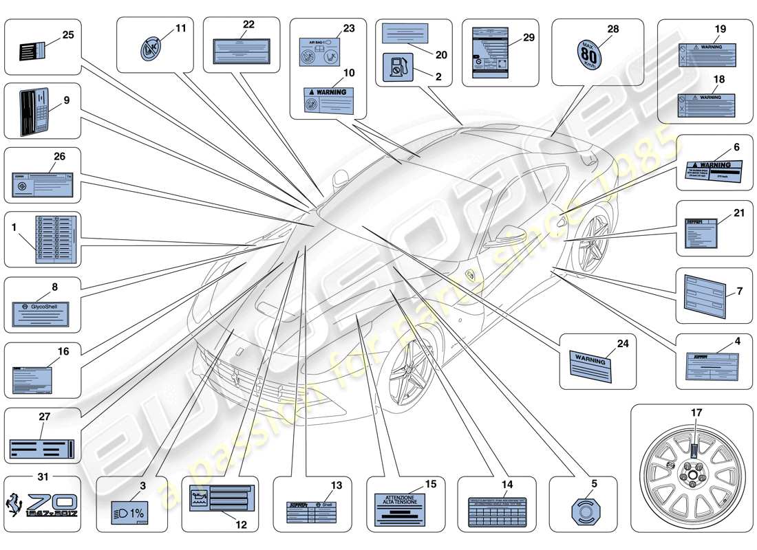 ferrari f12 berlinetta (usa) adhesive labels and plaques part diagram