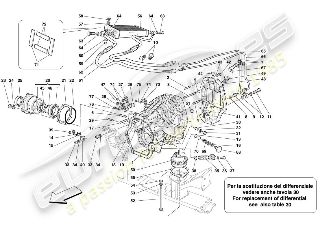 ferrari 599 gto (europe) differential case and gearbox cooling radiator part diagram