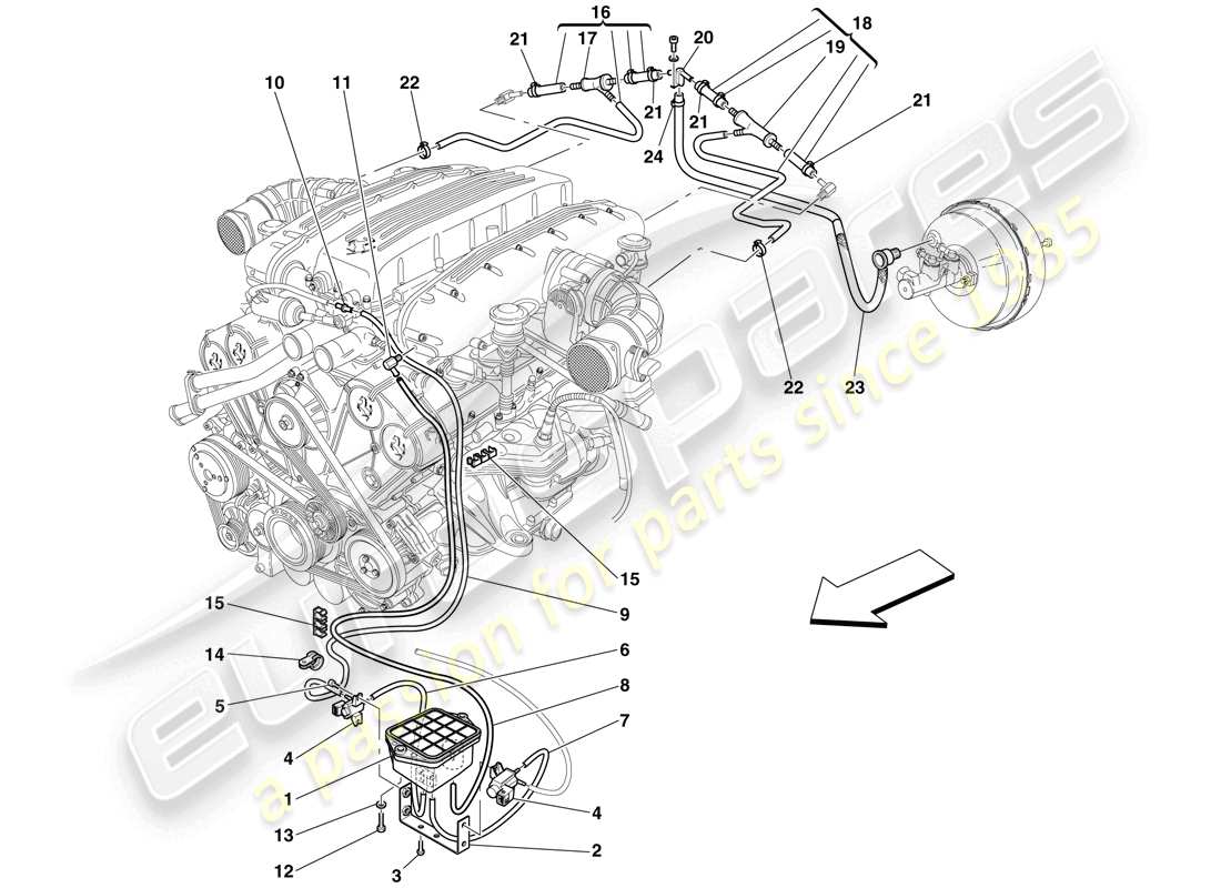 ferrari 612 sessanta (usa) pneumatic actuator system parts diagram