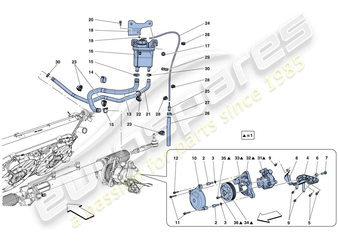 ferrari california t (rhd) power steering pump and reservoir parts diagram