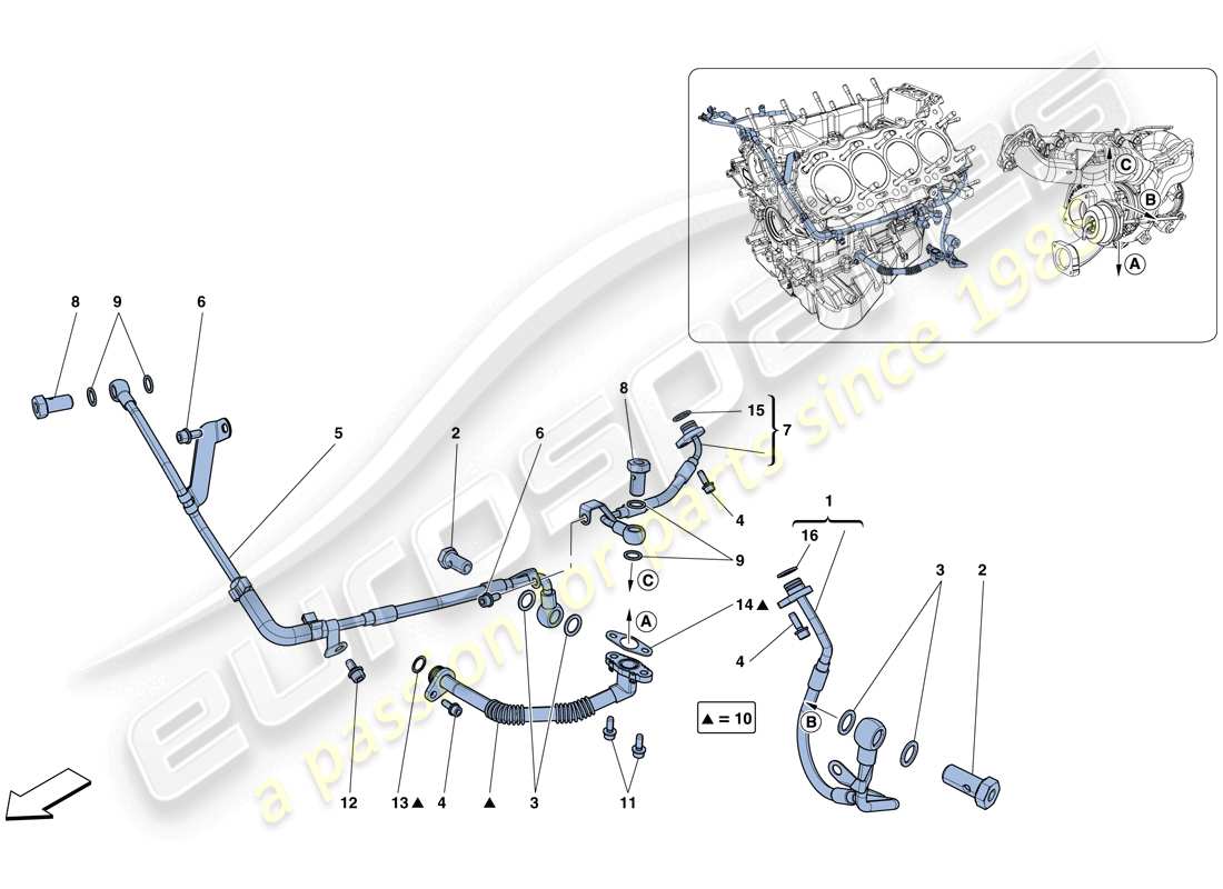 ferrari california t (rhd) cooling-lubrication for turbocharging system parts diagram