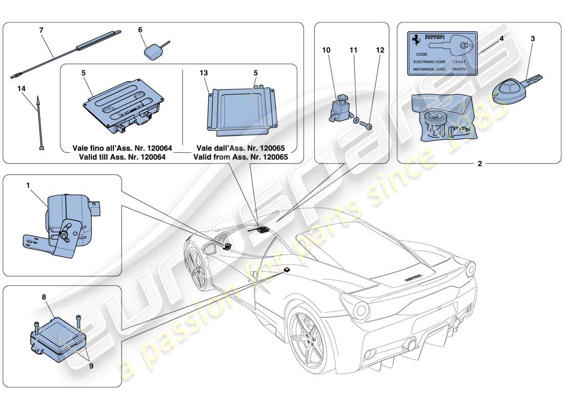 ferrari 458 speciale (usa) antitheft system parts diagram