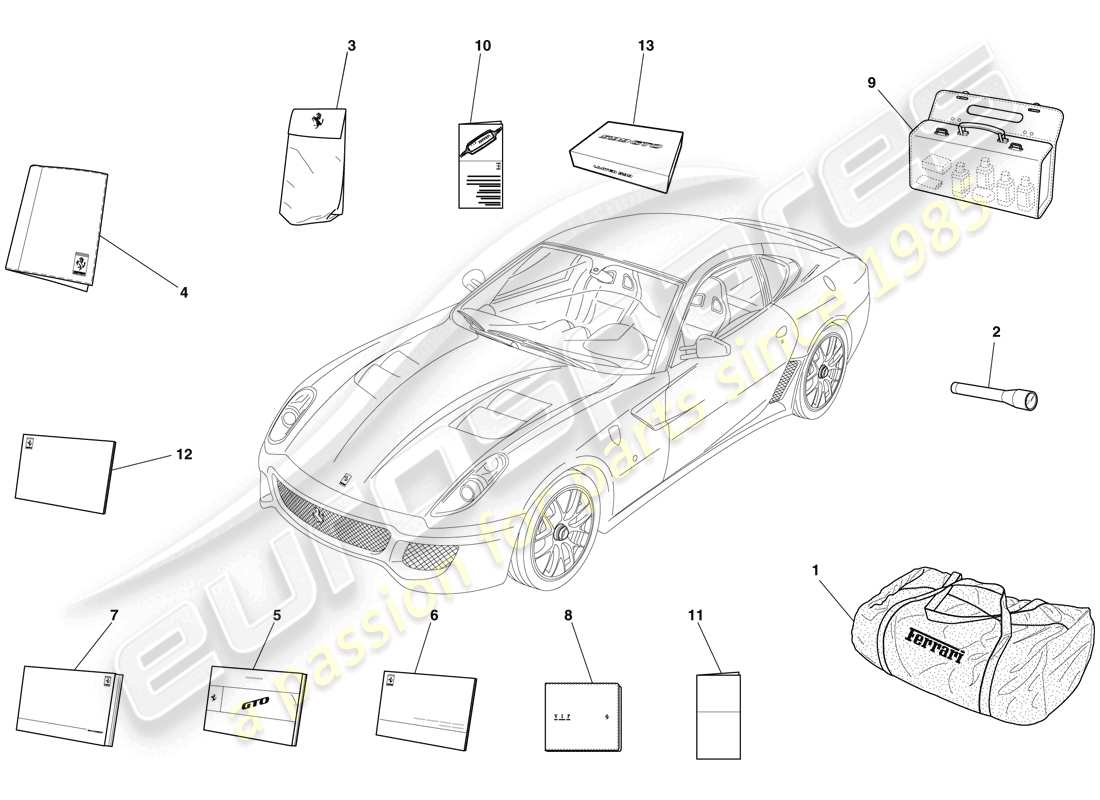 ferrari 599 gto (europe) documentation and accessories part diagram