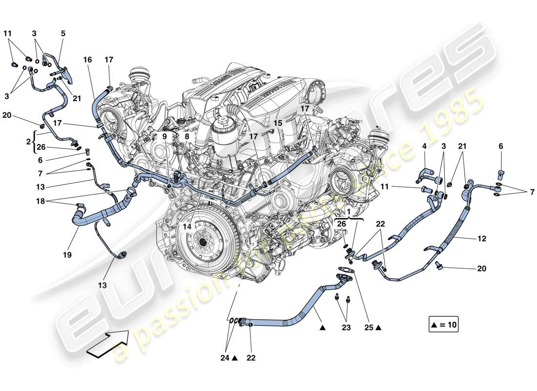 ferrari 488 gtb (europe) cooling-lubrication for turbocharging system parts diagram