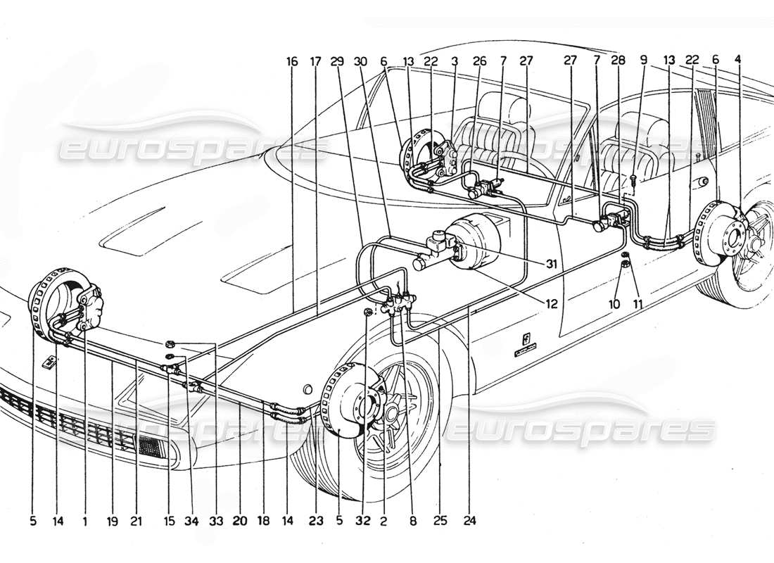 ferrari 365 gtc4 (mechanical) brake discs & brake lines - revision part diagram