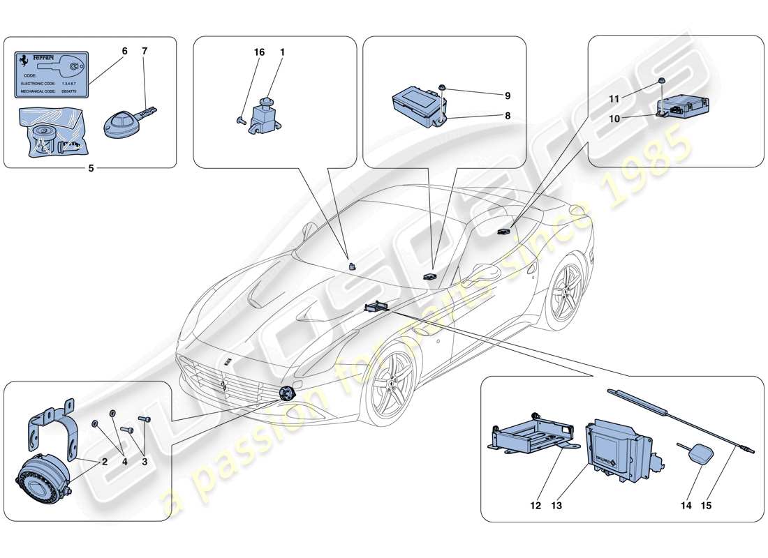 ferrari california t (europe) anti-theft system parts diagram