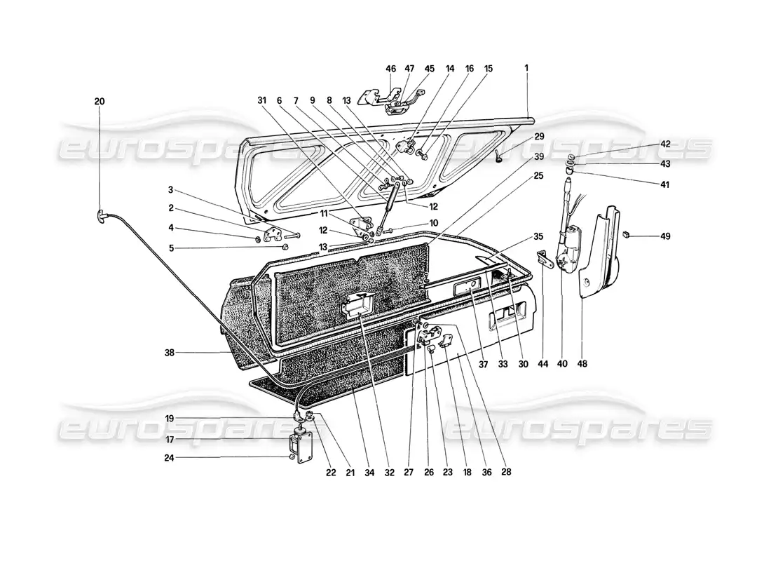 ferrari mondial 8 (1981) luggage compartment lid parts diagram