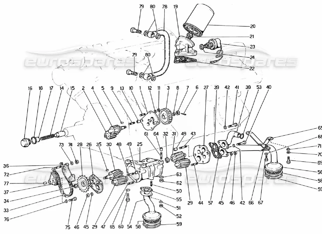 ferrari 308 gtb (1976) oil filter and pumps parts diagram