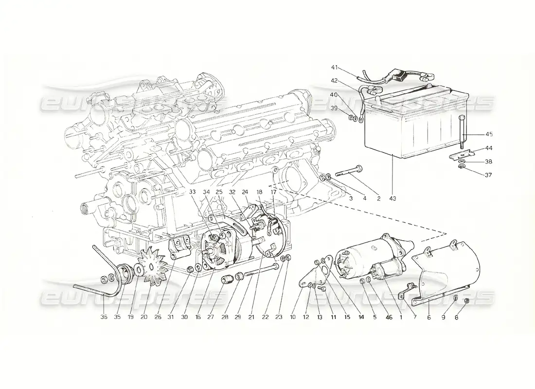 ferrari 308 gt4 dino (1976) electric generating system parts diagram
