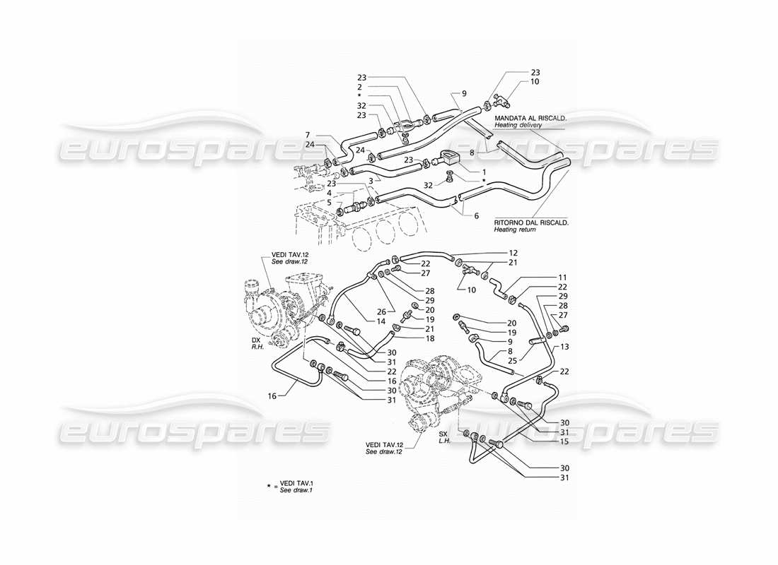 maserati qtp v6 (1996) engine cooling and cabin heating system (rhd) parts diagram