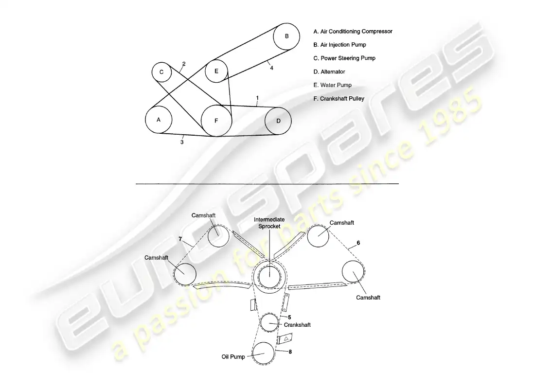 aston martin v8 volante (1998) belts & chains parts diagram