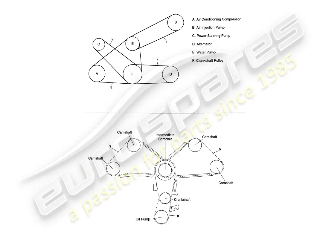 aston martin v8 volante (2000) belts & chains parts diagram