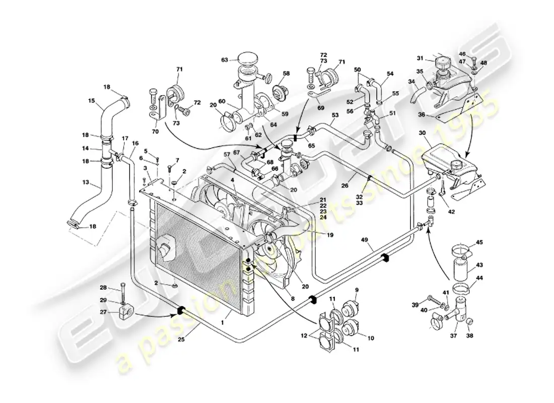 aston martin v8 volante (2000) water cooling system parts diagram