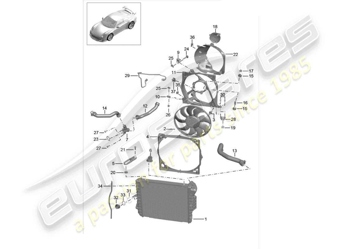 porsche 2021 (991-2 r/gt3/rs) coolant cooling system cooler for coolant radiator fan part diagram