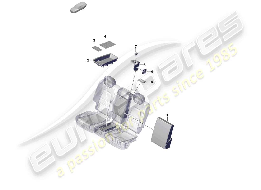porsche 2024 (cayenne e3 pa) centre console middle armrest covers part diagram